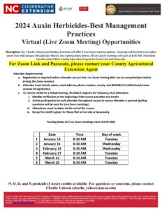 Cover photo for 2024 Auxin Herbicides Best-Management Practices Trainings