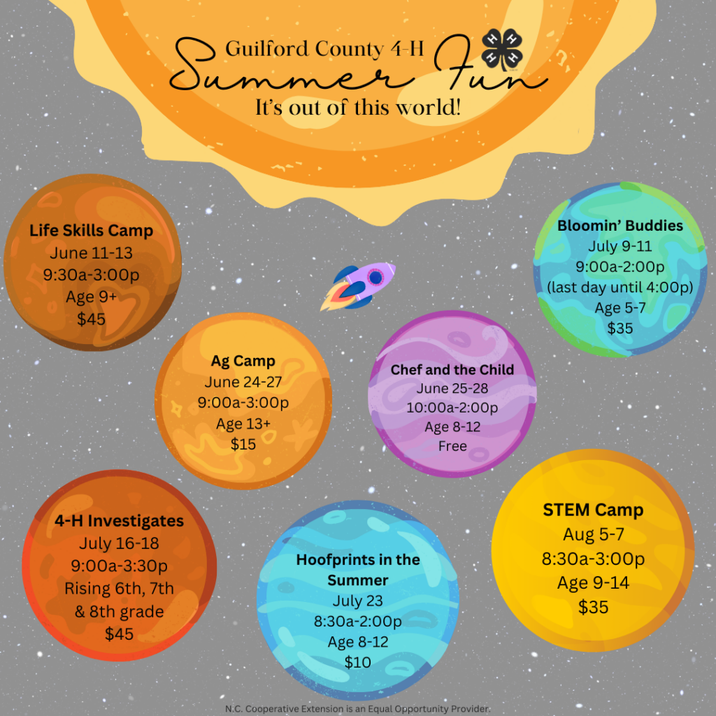 An image displaying 2024 summer camp opportunities with Guilford County 4-H