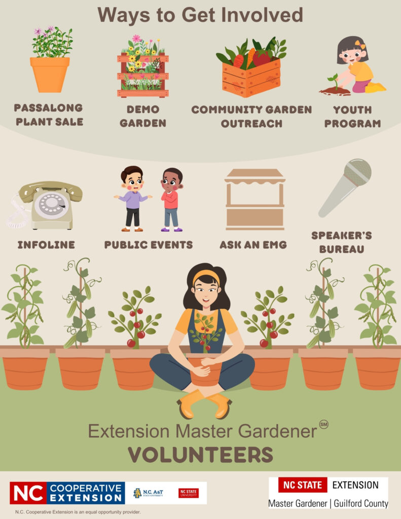 Ways to Get Involved in the Extension Master Gardener℠ Program flyer