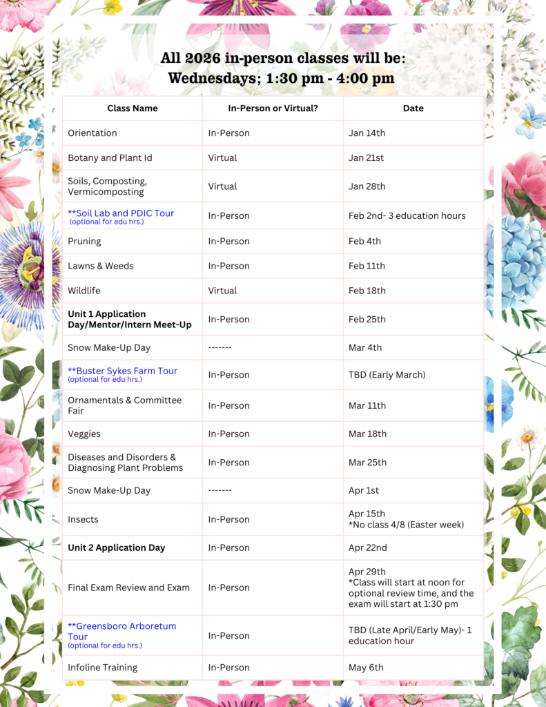 2026 Extension Master Gardener Class Schedule