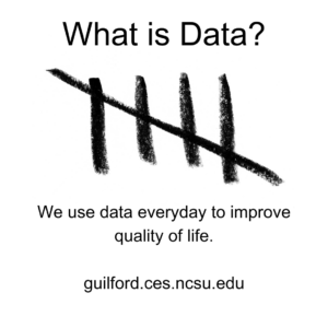 What is data?